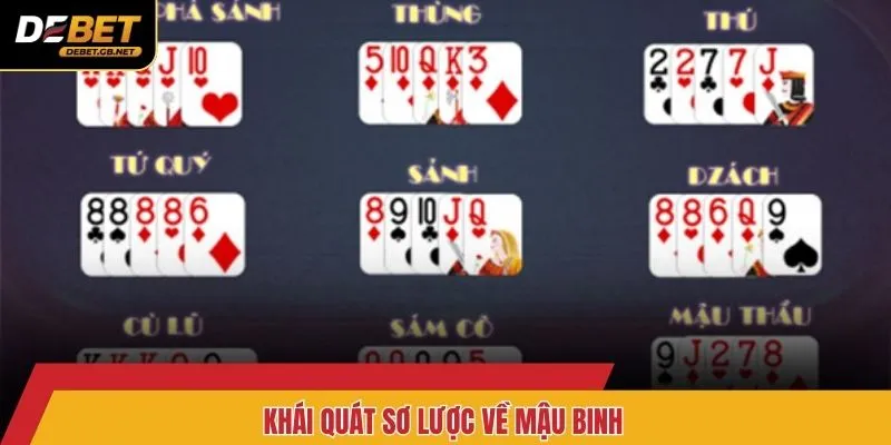 Khái quát sơ lược về Mậu Binh