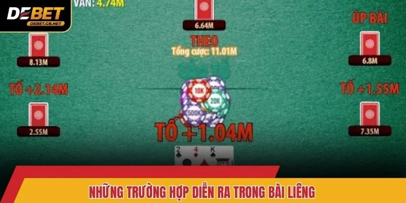 Những trường hợp diễn ra trong bài Liêng